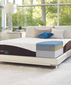 ComforPedic from Beautyrest Choose Your Comfort 12-inch Gel Memory Foam Mattress - White