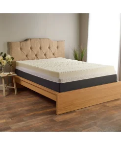 Isotonic 5-Zone Memory Foam Mattress Topper