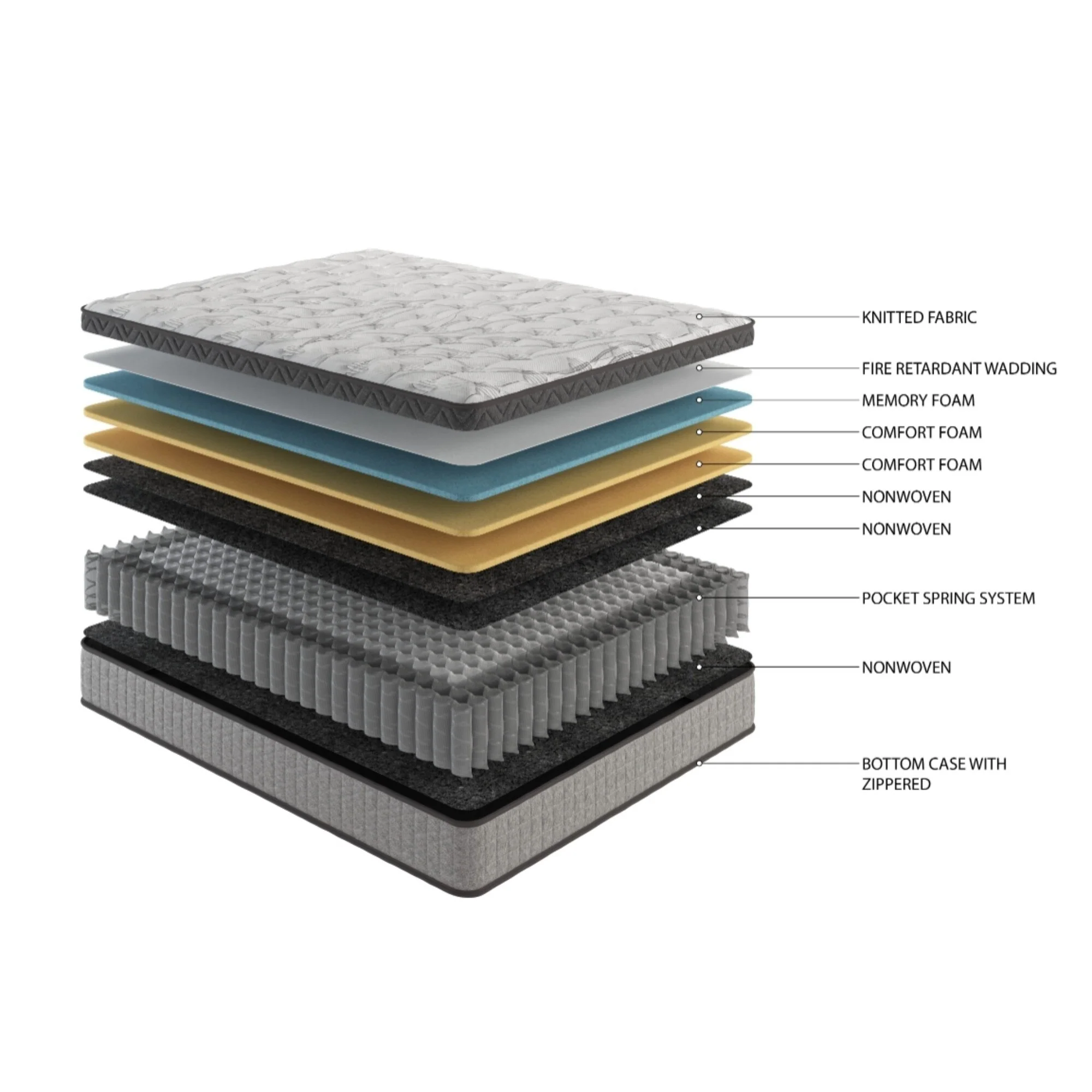 210B761B-6EA1-EAB0-35E7-C16FF296B5F6