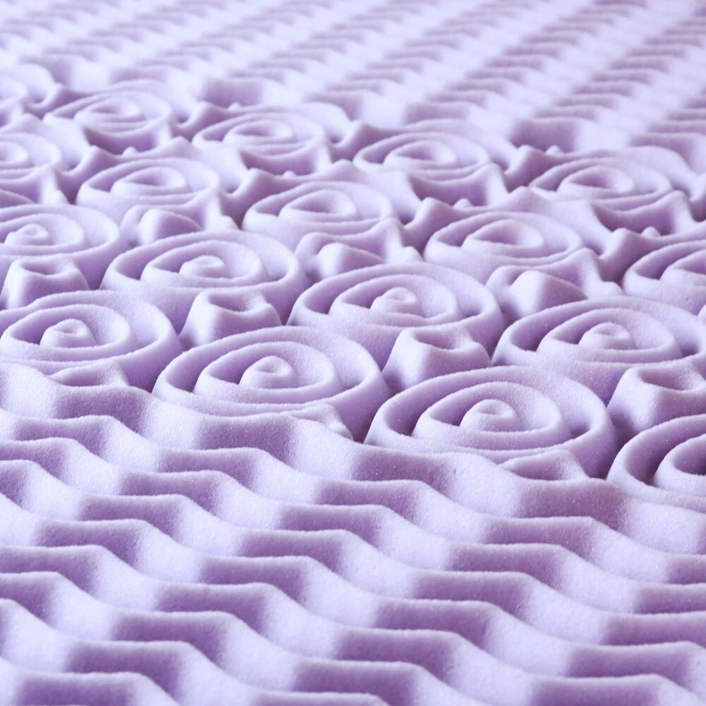 279F1297-1E51-B533-EC07-6794212CFC0E