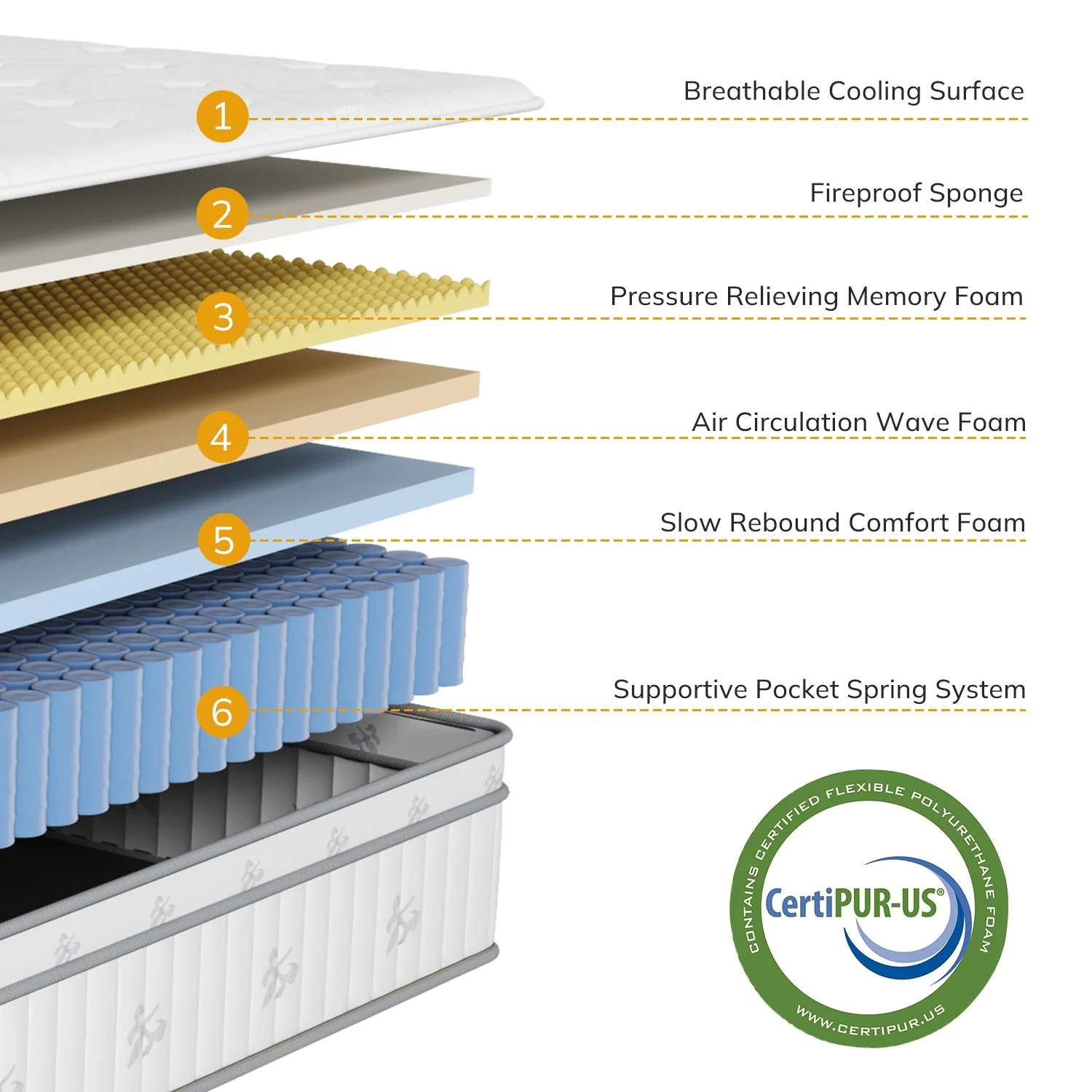 2A518921-A0B8-B4C8-617A-2C4FC21224B3