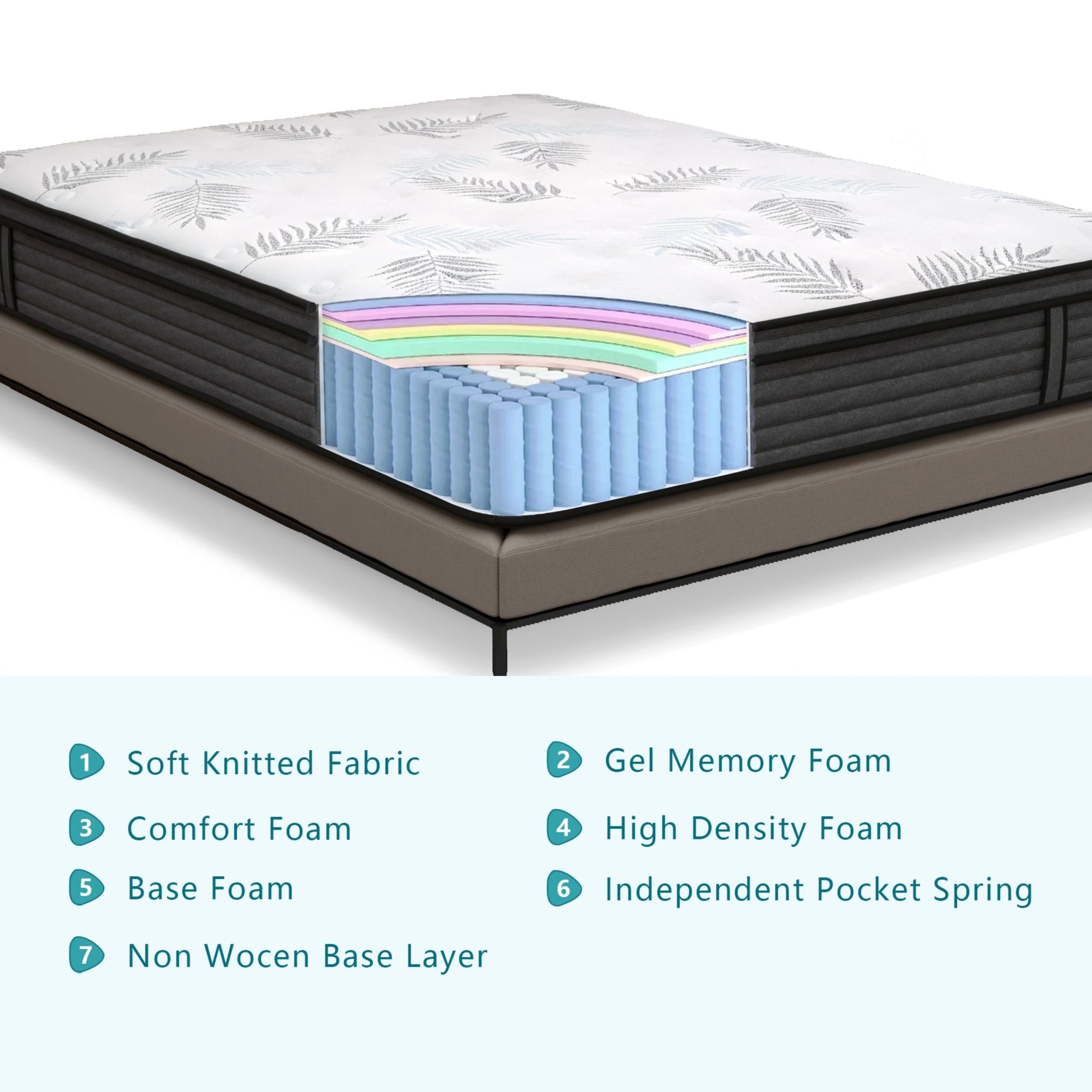 3F9E187D-318D-12D5-4FB7-F5E44019450F