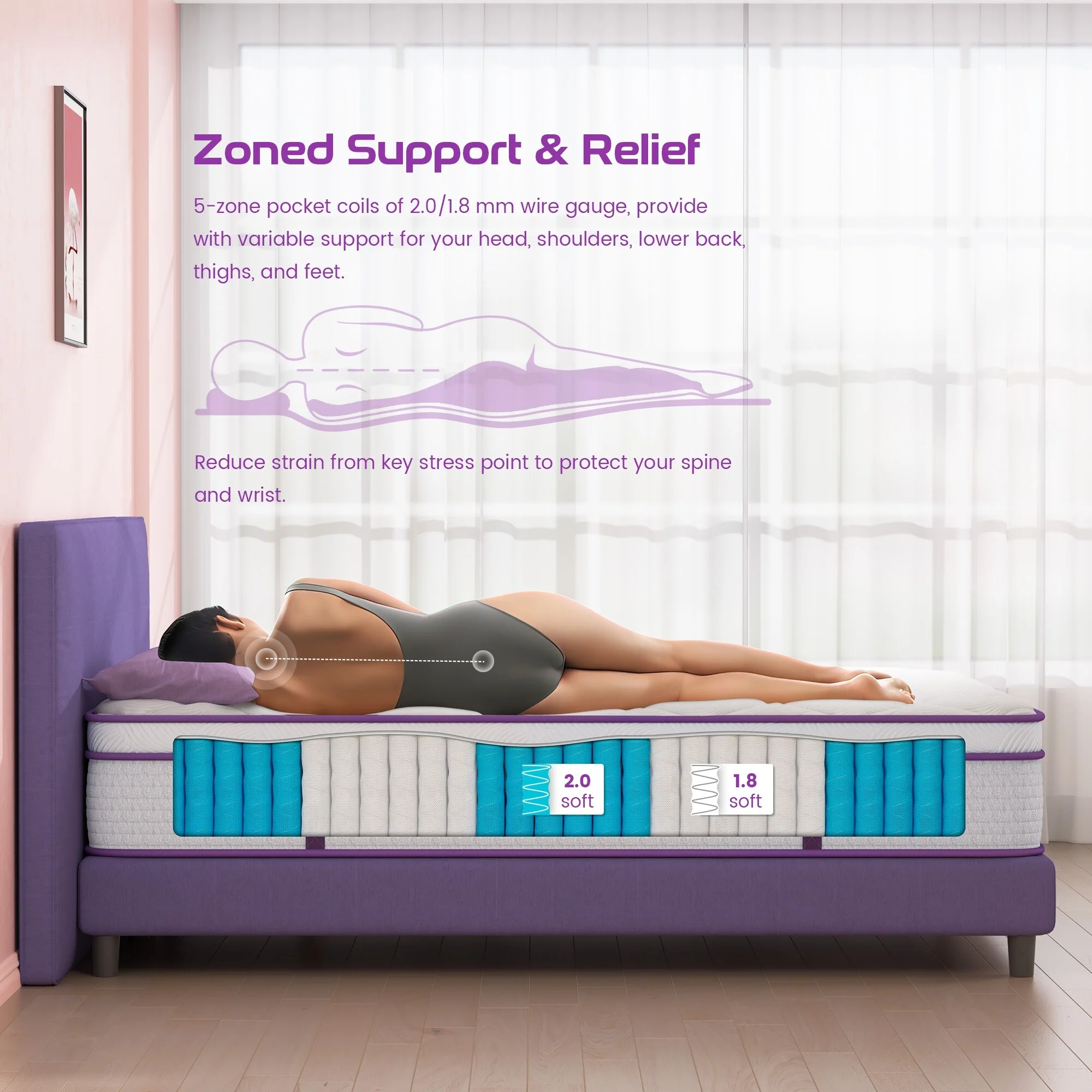 61313C5D-2CF0-12E5-7884-E1E80219E306