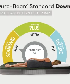 Intex Dura-Beam Standard Series Downy Airbed with Built-In Foot Pump, Twin Size