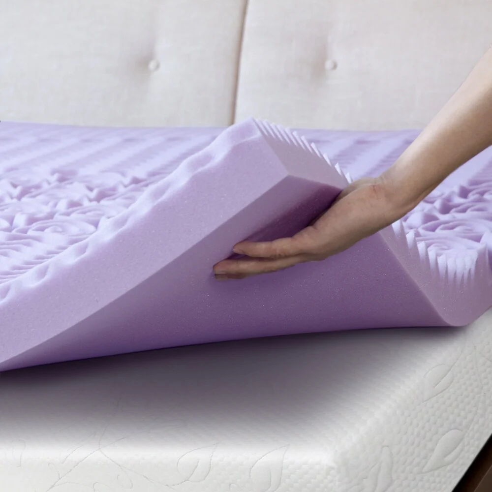 7613ADC1-7DA9-F530-10F2-EB4A0DE81480