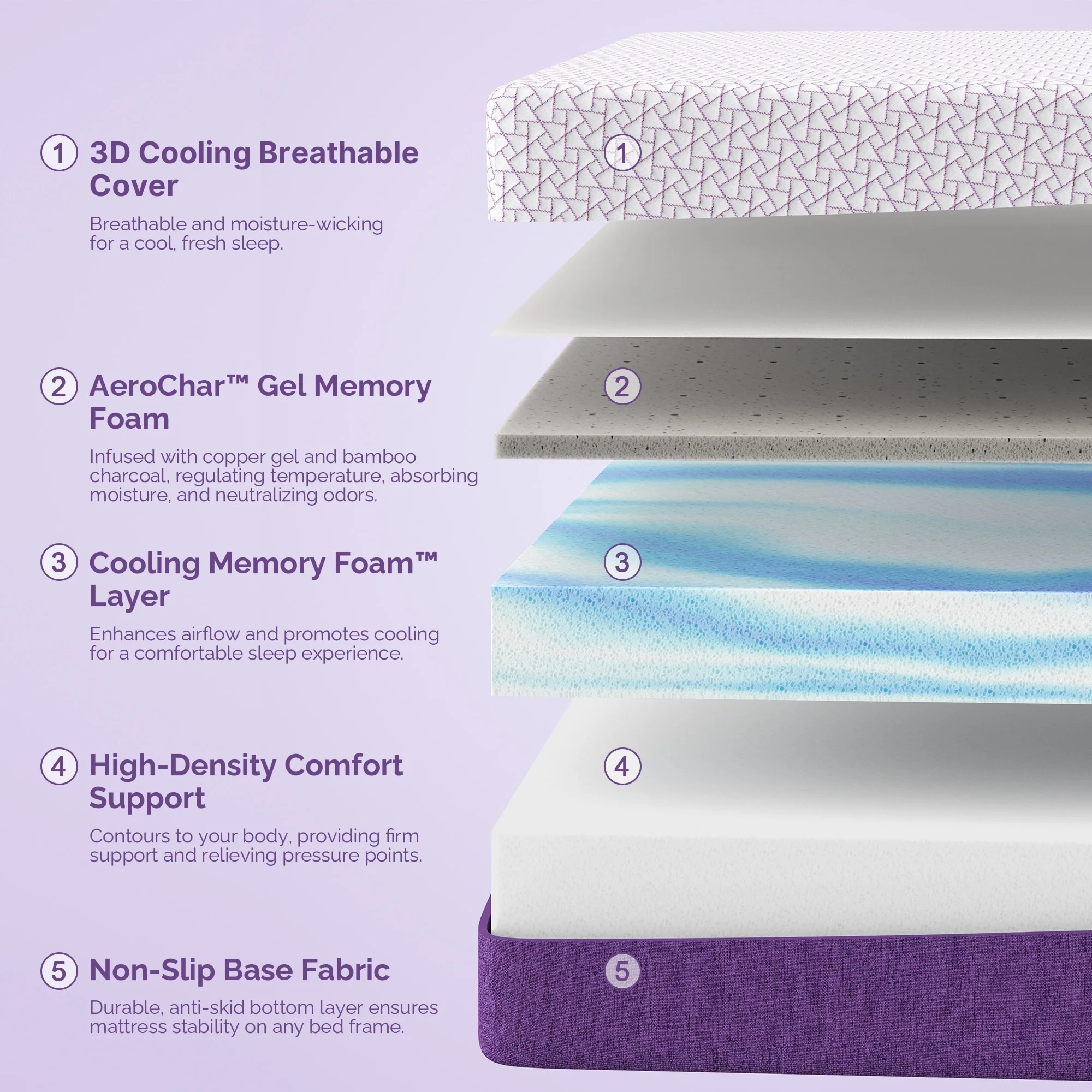 76C5D3F3-0644-FFFB-A493-8AAF970DDEC8