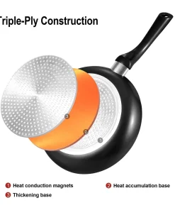 10 Piece Nonstick Aluminum Cookware Set