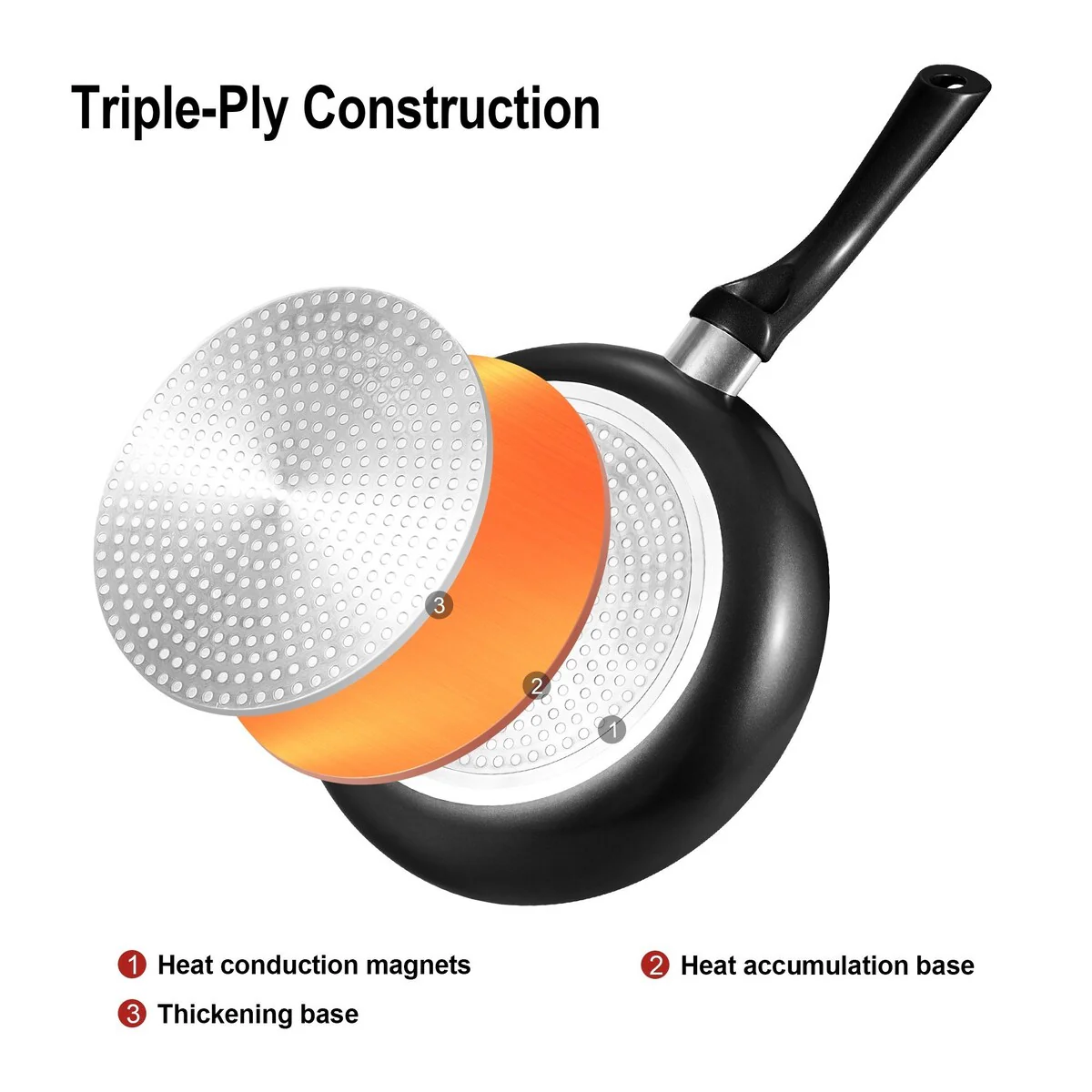 10 Piece Nonstick Aluminum Cookware Set