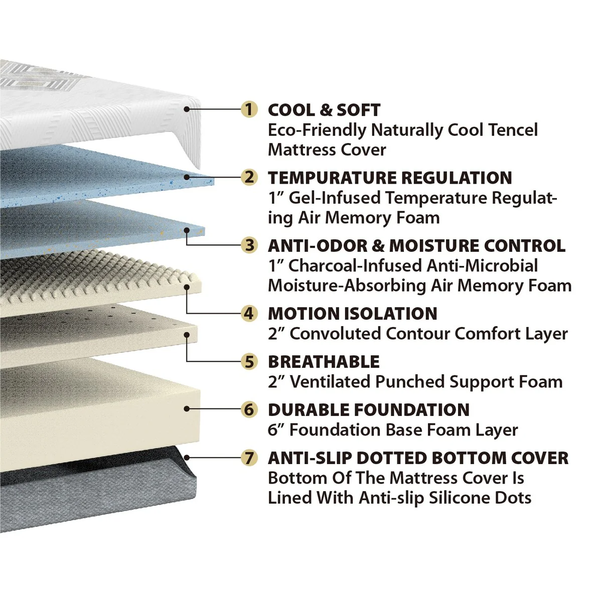 7D712792-CA2D-DC9F-1859-316DE99557D2