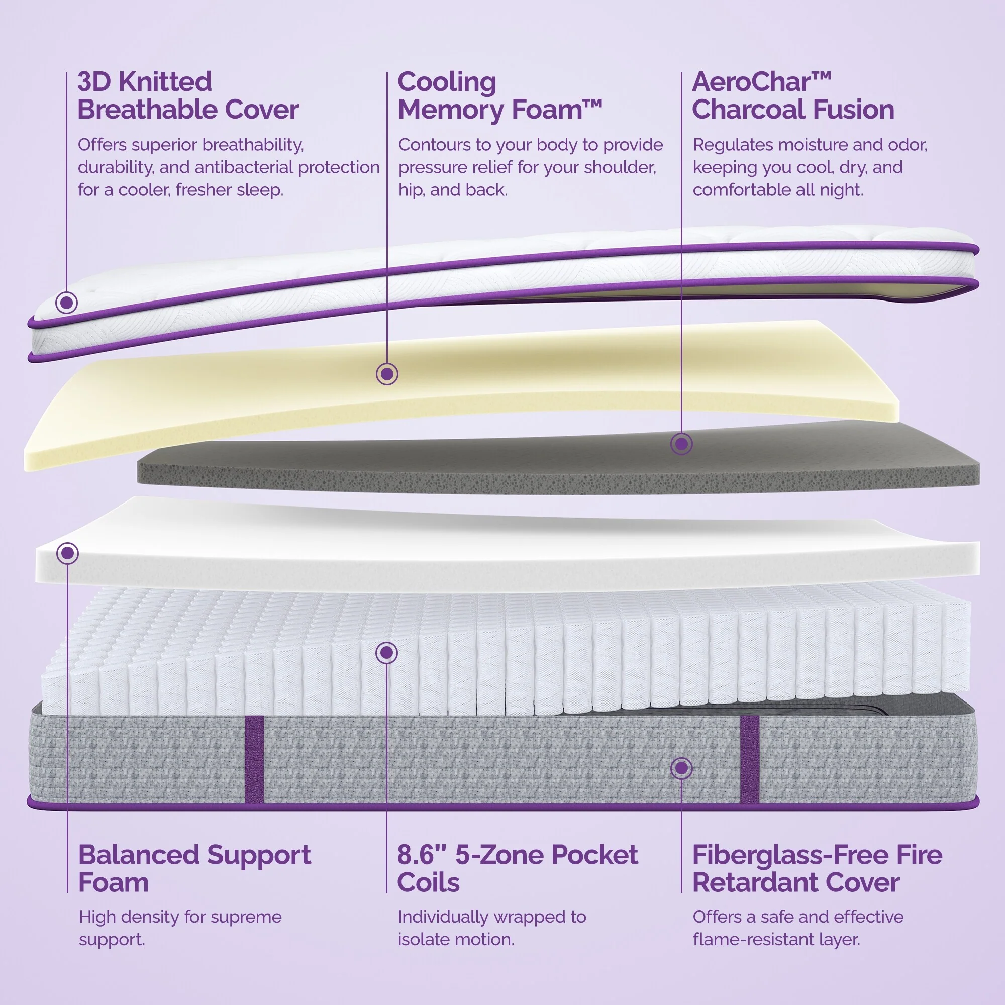 87AE5AF6-4AFB-3429-5806-93F39A7DCDA8