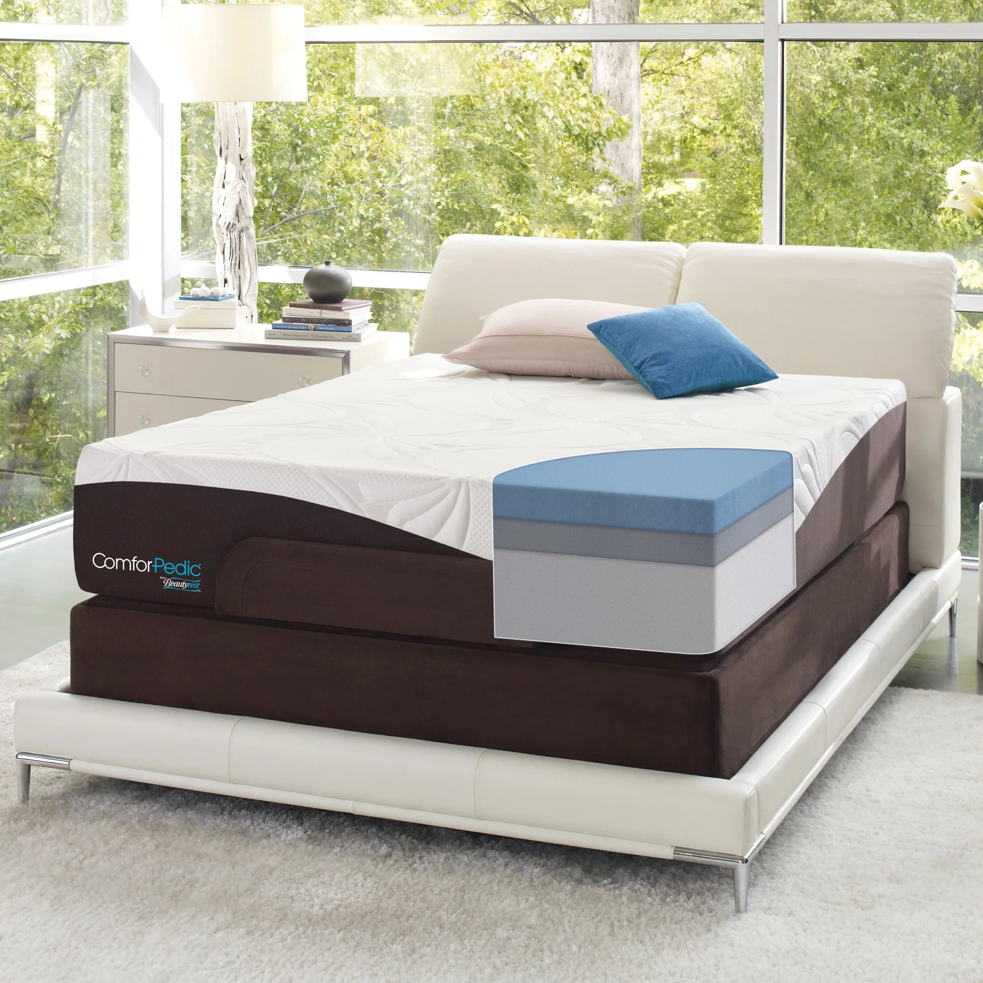 ComforPedic from Beautyrest Choose Your Comfort 12-inch Gel Memory Foam Mattress Set