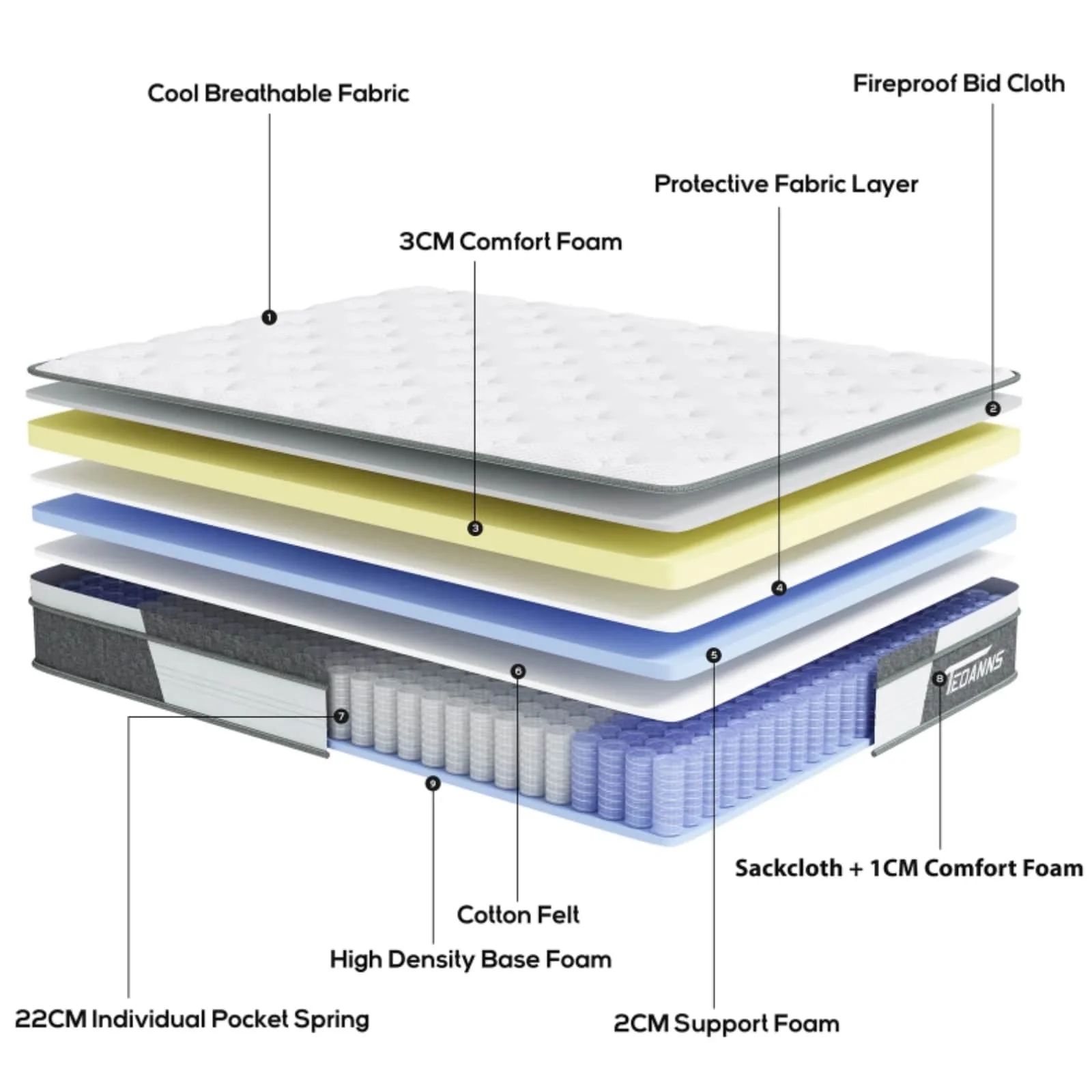 95A629A3-D291-1F0C-D1E9-3B0E69F2B43B