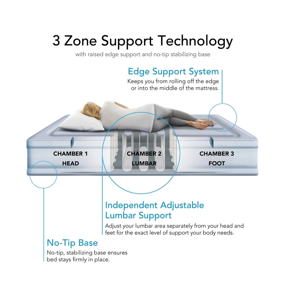 A30F1EE0-B7BB-7C44-8328-9E961D6F40F0