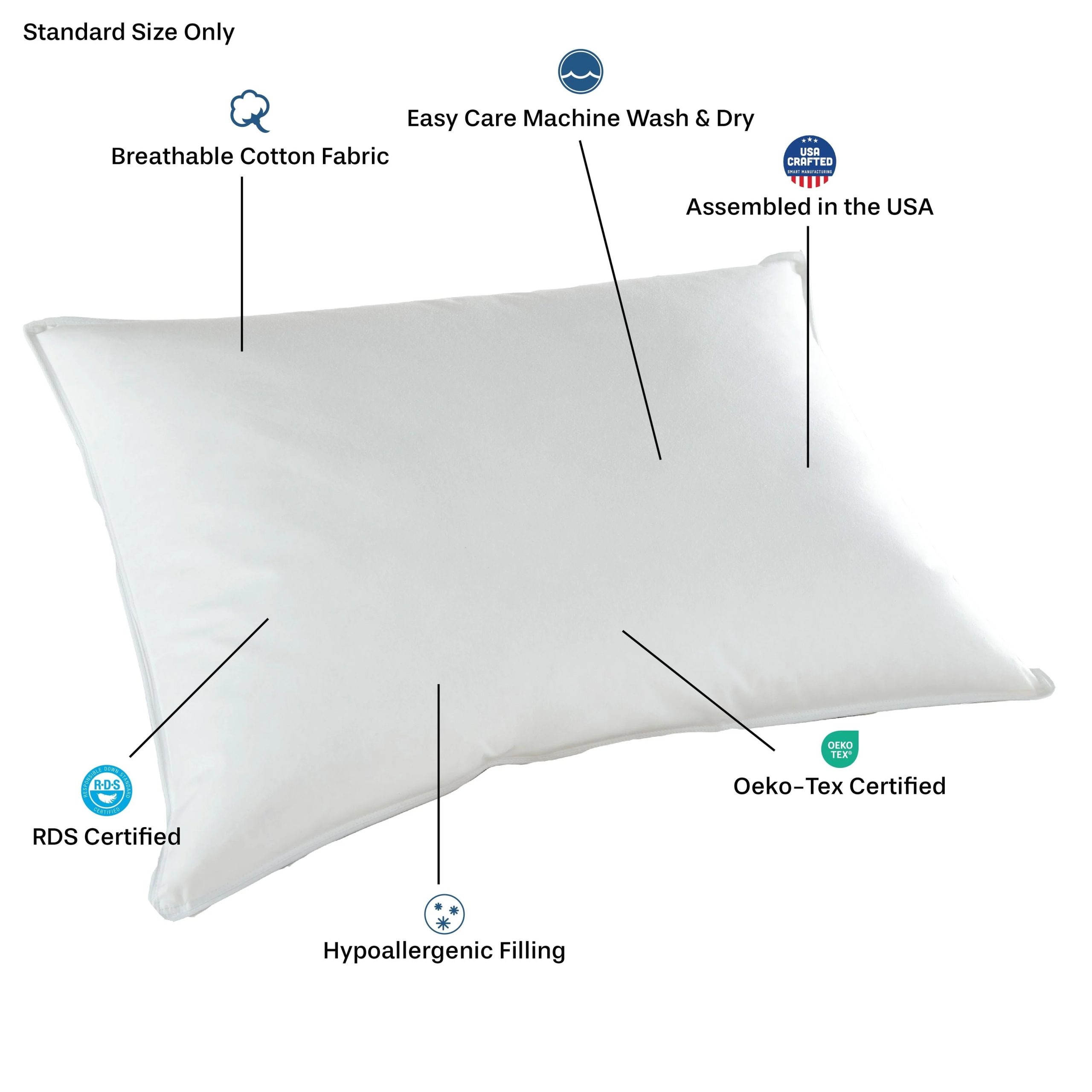 AE09FCA8-9C8D-35EF-E409-2F06C327621C