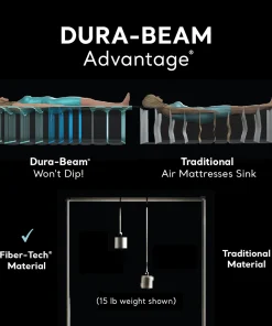 Intex 64427ED Dura-Beam Deluxe Ultra Plush Air Mattress w/Built-in Pump, Queen - Beige