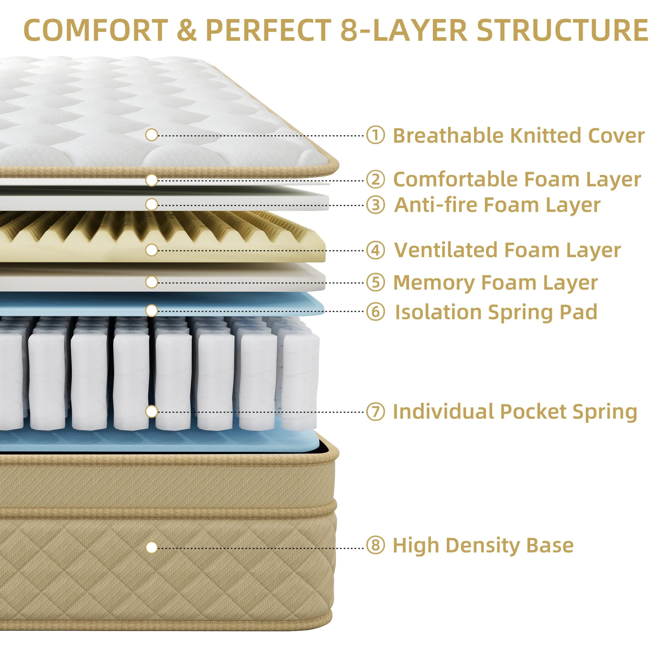 BDF64E14-3C8F-C28D-2598-F2AF839A2DD1