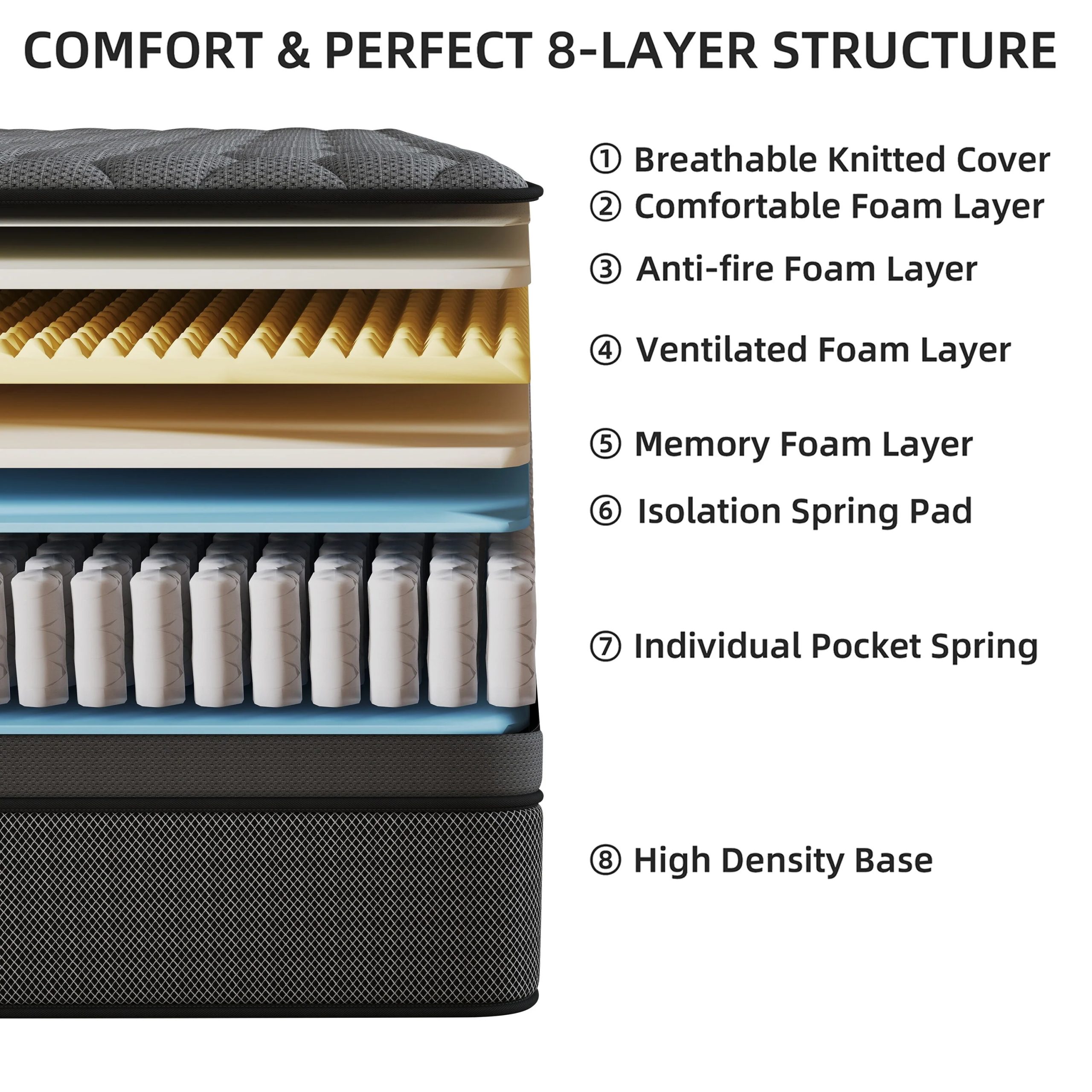 C4281B7E-AA67-DC7F-E968-538C1559B2D4