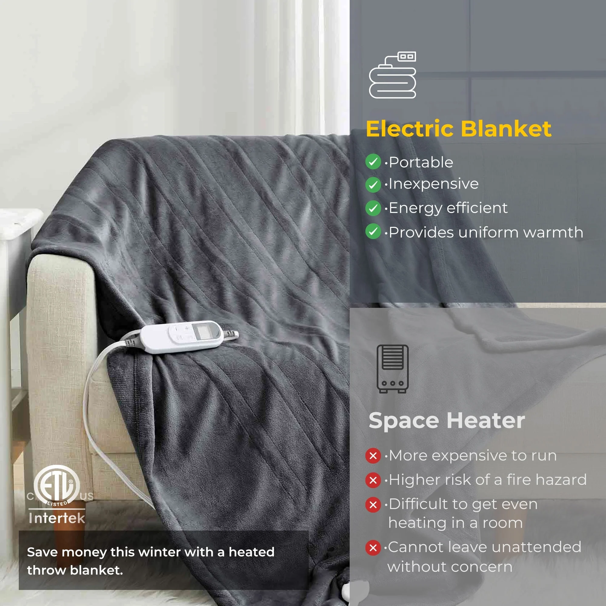 Flannel Plush Electric Heated Throw Blanket with 10 Heat Settings, Heating Blanket for Bedding