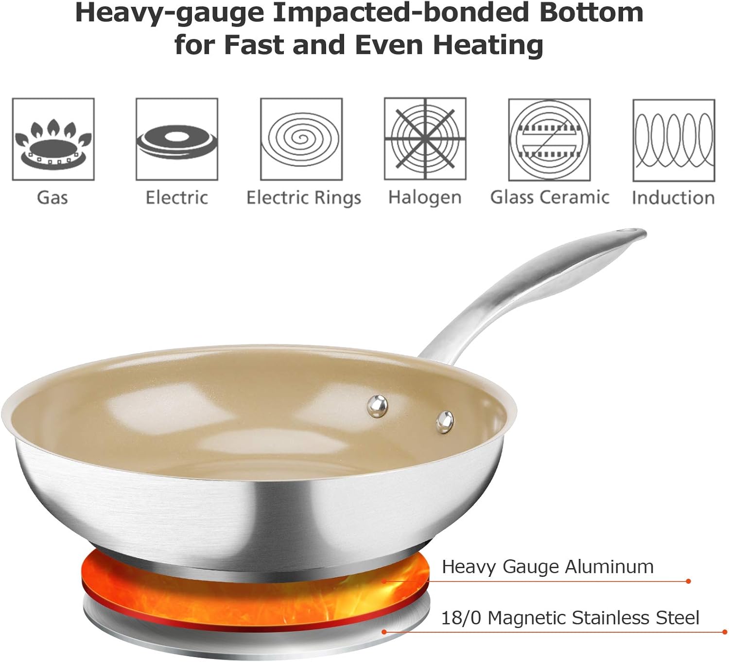 D57FE5C0-55E1-E461-9CE8-842C685ACE3E