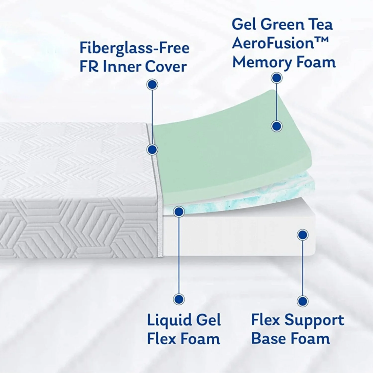 DD3BFBD5-6CFC-9B34-68A2-204A2AE78BAD