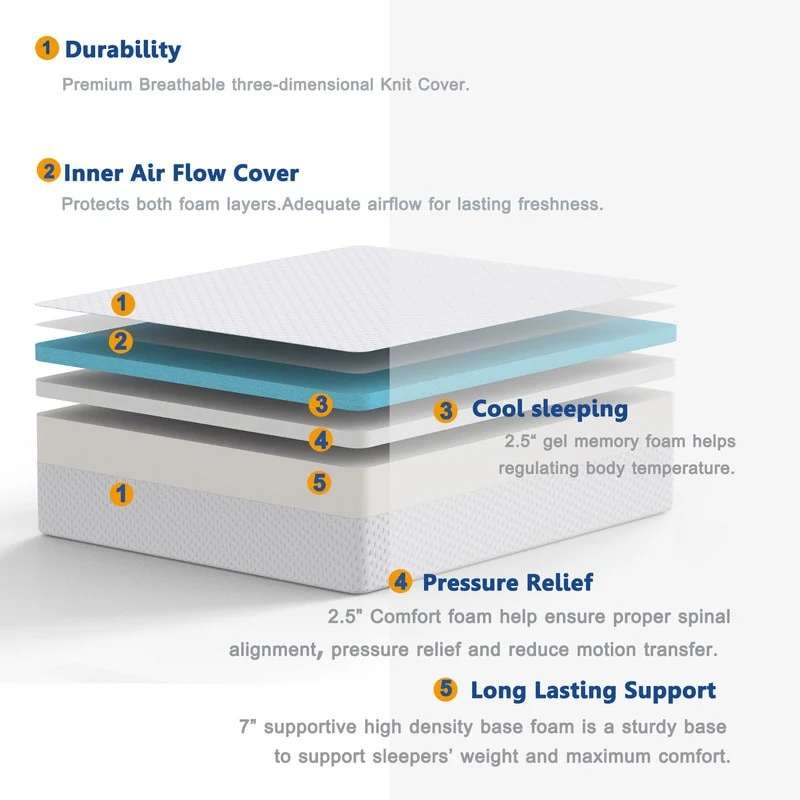 ECD9E931-2E12-F166-BA26-F548D78EF79E