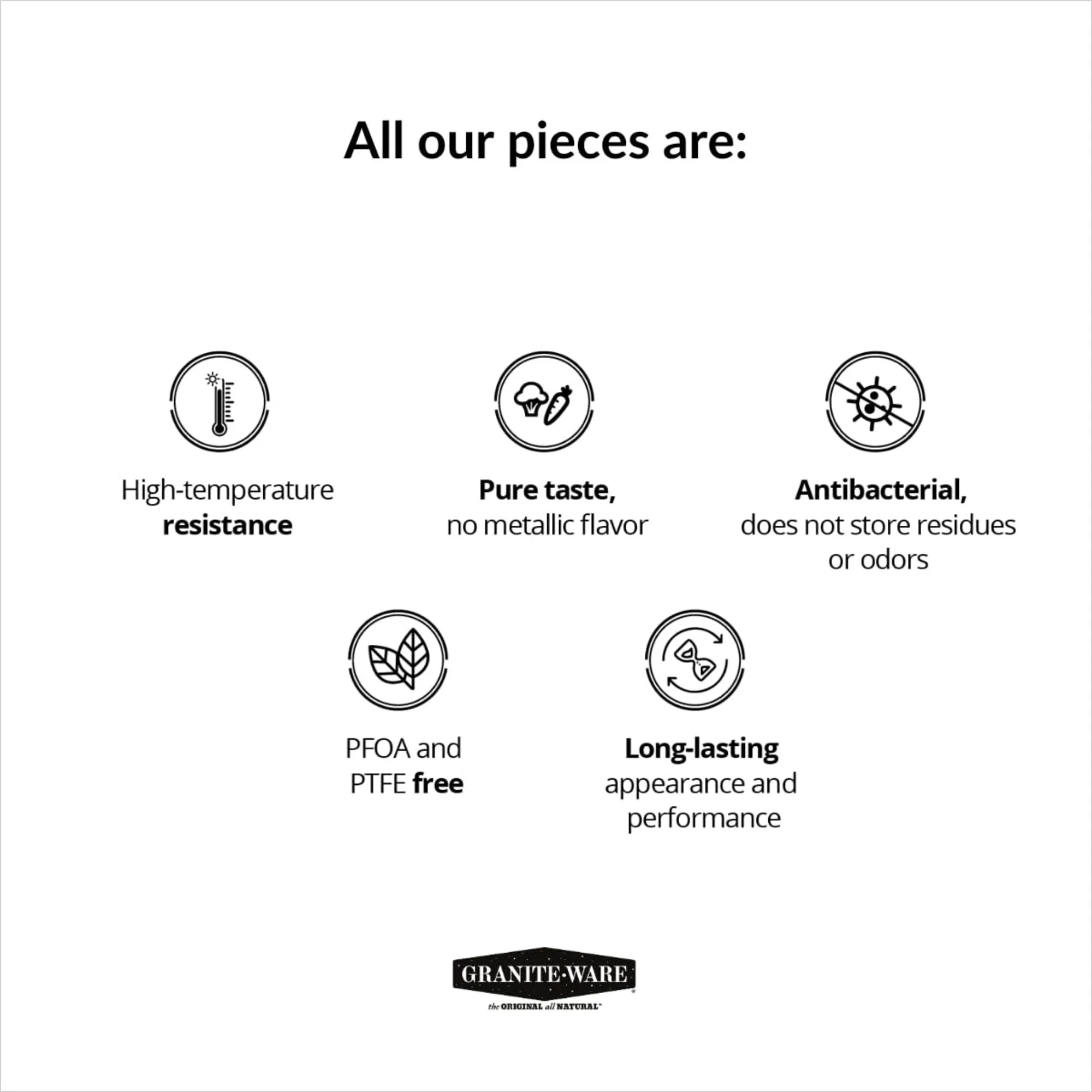 F540F388-7103-79BF-8E98-397962CE0152